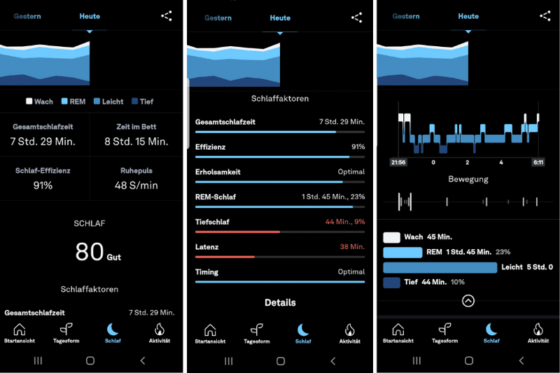Man sieht die aufgezeichneten Schlafdaten in der Oura App.